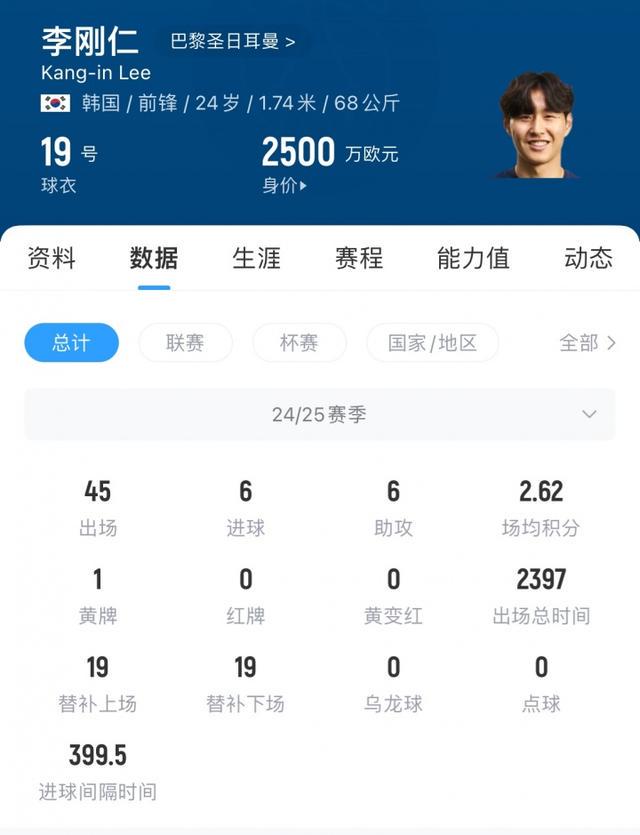 cgg, img, 他与巴黎的