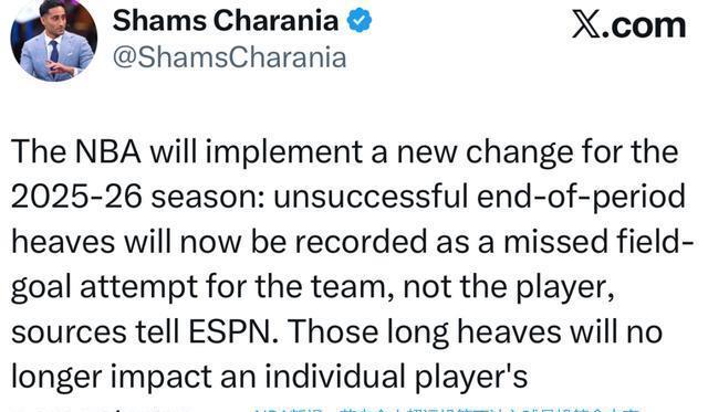 处于空位的, 但节末超远, 国际篮球比