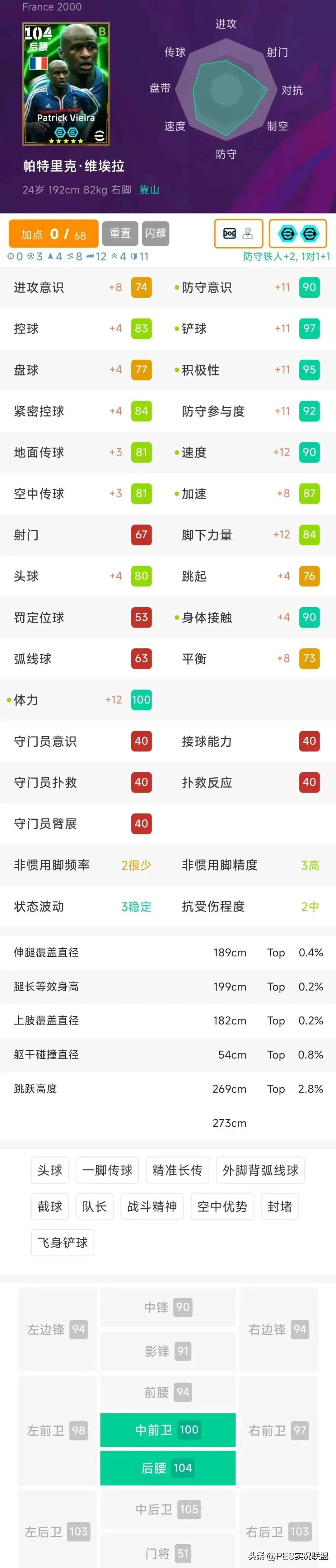 I都是游戏, img, 备不那么豪