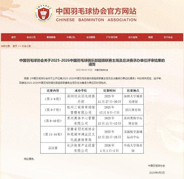 MzqnE, 羽超联赛常