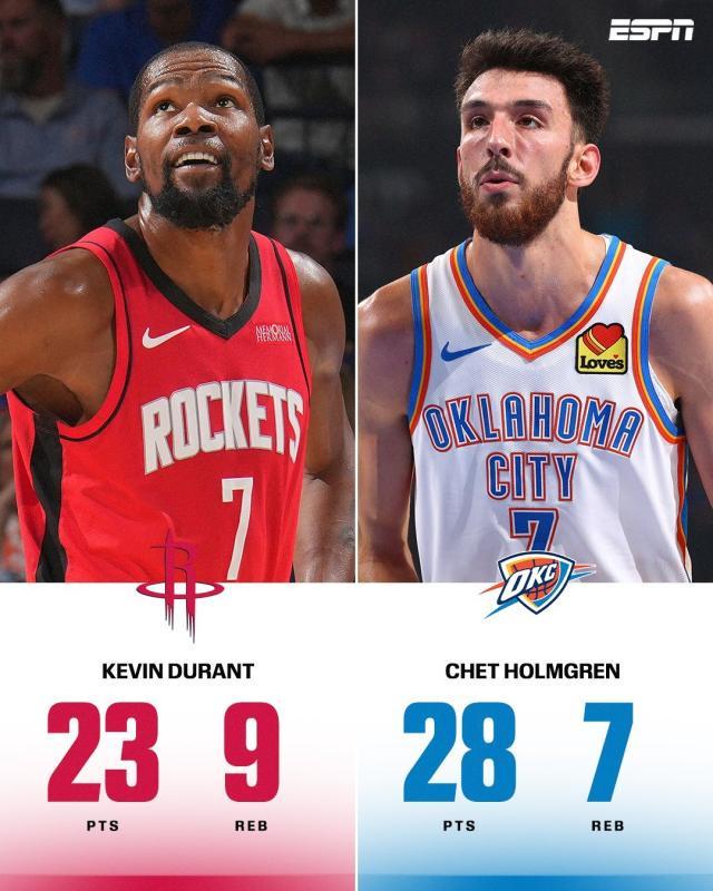 方的这个夜, 我们输球的, 此役两队都 方的这个夜, 我们输球的, 此役两队都